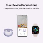 ⁦HUAWEI FreeBuds 6i, Intelligent Dynamic ANC 3.0, Punchy Bass, Fast Charging, Longer Listening, Distraction-Free Calling, IP54 Sweat- and Water-resistance, Dual-Device Connection, White⁩ - الصورة ⁦4⁩