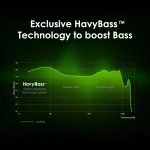 ⁦Oraimo FreePods 3C (OEB-E104DC), ENC Calling Noise Cancellation, powerful bass 4 mics, Long Playtime True Wireless Earbuds IPX5-Water Resistant, Via App – Black (1 Year Warranty)⁩ - الصورة ⁦7⁩