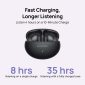 HUAWEI FreeBuds 6i, Intelligent Dynamic ANC 3.0, Punchy Bass, Fast Charging, Longer Listening, Distraction-Free Calling, IP54 Sweat- and Water-resistance, Dual-Device Connection, White