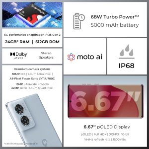 ⁦MOTOROLA Edge 50 Fusion Dual Sim 5G, 12GB RAM, 512GB ROM, Android 14, Marshmallow Blue⁩ - الصورة ⁦2⁩