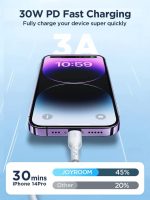 ⁦كابل بتقنية الشحن السريع SA26 - CL3 من سلسلة الفائق السرعة مزود بموصل نوع C إلى وصلات لايتنينج من جوي روم ، بقوة شحن تصل 30 وات بطول متر واحد - لون أسود⁩ - الصورة ⁦5⁩