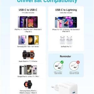 ⁦Anker USB C Charger 20W, PIQ 3.0 Durable Compact Fast Charger, for iPhone 13/13 Mini/13 Pro/12, iPhone 14,iPhone 14 Pro Galaxy, Pixel 4/3, iPad/iPad mini⁩ - الصورة ⁦7⁩