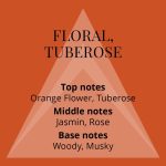 ⁦UTC Milton Lloyd Milton-Lloyd Hawaii - Fragrance for Women, Parfum de Toilette, 55ml⁩ - الصورة ⁦2⁩