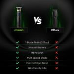 ⁦Oraimo BEARD & BODY Trimmer | balls friendly Skin Protected Blades | 150MIN RUN TIME | Self-Sharpening Blades | Travel Lock | Type-C Fast Charging (OPC-TR12)⁩ - الصورة ⁦6⁩