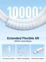 ⁦كابل بتقنية الشحن السريع SA26 - CL3 من سلسلة الفائق السرعة مزود بموصل نوع C إلى وصلات لايتنينج من جوي روم ، بقوة شحن تصل 30 وات بطول متر واحد - لون أسود⁩ - الصورة ⁦7⁩