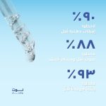 ⁦Nut Botanicals Marinebio 5% Niacinamide Serum With Panthenol B5 & Postbiotic Complex 30 Ml⁩ - الصورة ⁦6⁩