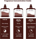 ⁦LATTAFA ASAD (M) EDP 100ML⁩ - الصورة ⁦8⁩