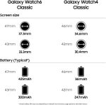 ⁦Samsung Galaxy Watch6 Classic Smartwatch, Silver, 47mm, Bluetooth Sleep Coaching, Fitness Tracker, 1 Year Warranty/Local Version⁩ - الصورة ⁦9⁩
