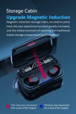 ⁦XFTOPSE M10 Wireless Bluetooth 5.1 Headphones, IPX7 Waterproof TWS Stereo Earphones with Wireless Charging Case, Built-in Microphone, Black⁩ - الصورة ⁦3⁩