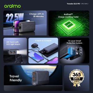 ⁦Oraimo Travaler 22.5 PD 20000mAh Power Bank with 20W Fast Charging,Triple Output, Type C &Micro Input, Multi-Layer Protection with LED Torch⁩ - الصورة ⁦9⁩