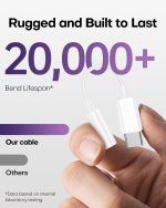 ⁦USB C to 3.5mm Audio Headphone Jack Adapter (2Pack), Aux to USB C Dongle Cord Cable Compatible with iPhone 17/16/15, iPad Pro, Samsung Galaxy S25 S24 S23 Ultra/Google Pixel - White⁩ - الصورة ⁦7⁩
