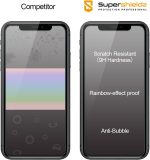 ⁦(2 Pack) Supershieldz Designed for Apple iPhone 11 and iPhone XR (6.1 inch) (Privacy) Anti Spy Tempered Glass Screen Protector, 0.33mm, Anti Scratch, Bubble Free⁩ - الصورة ⁦2⁩