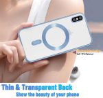 ⁦Yetagso Magnetic for iPhone X/iPhone Xs Case,Electroplated Edge Clear Back Slim Protective Phone Case with Camera Protection,Compatible with MagSafe,Blue Edge⁩ - الصورة ⁦2⁩