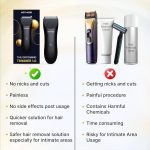 ⁦MENHOOD Balls Trimmer for Men Grooming Trimmer 1.0 Groin Trimmer for Men Skin-Friendly Ceramic Blade & IPX6 Rating - Balls & Body Hair Trimmer Without Snags - 150 Minutes Run Time - Shavers for Men⁩ - الصورة ⁦6⁩