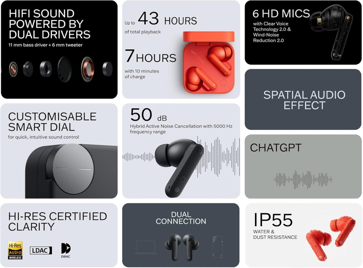 ⁦CMF by Nothing Buds Pro 2, Premium Noise-Canceling Wireless Earbuds, Deep Bass, IP55 Water Resistance, Dark Grey⁩ - الصورة ⁦3⁩
