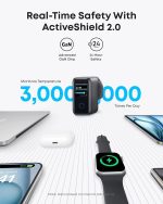 ⁦Anker Zolo Wall Charger 140W PD, GaN, 3Ports x USB-C, 1 x USB-A, Touchscreen, Compatible with iPhone, Samsung, Pixel, MacBook, Chromebook, AirPods and more, Dark Gray, 18 Months Warranty⁩ - الصورة ⁦3⁩