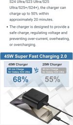 ⁦Samsung Official 45W Super Fast Charger 2.0 with Cable⁩ - الصورة ⁦6⁩