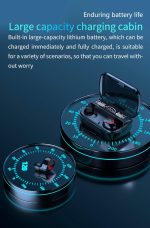 ⁦XFTOPSE M10 Wireless Bluetooth 5.1 Headphones, IPX7 Waterproof TWS Stereo Earphones with Wireless Charging Case, Built-in Microphone, Black⁩ - الصورة ⁦7⁩