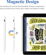 ⁦Kenkor Stylus for Touch Screens With Magnetic Design, Tablet POM 1.5mm Nib for Android iOS, iPad/Pro/Air/Mini/iPhone/Samsung/Smartphones and Tablets Devices (White)⁩ - الصورة ⁦4⁩