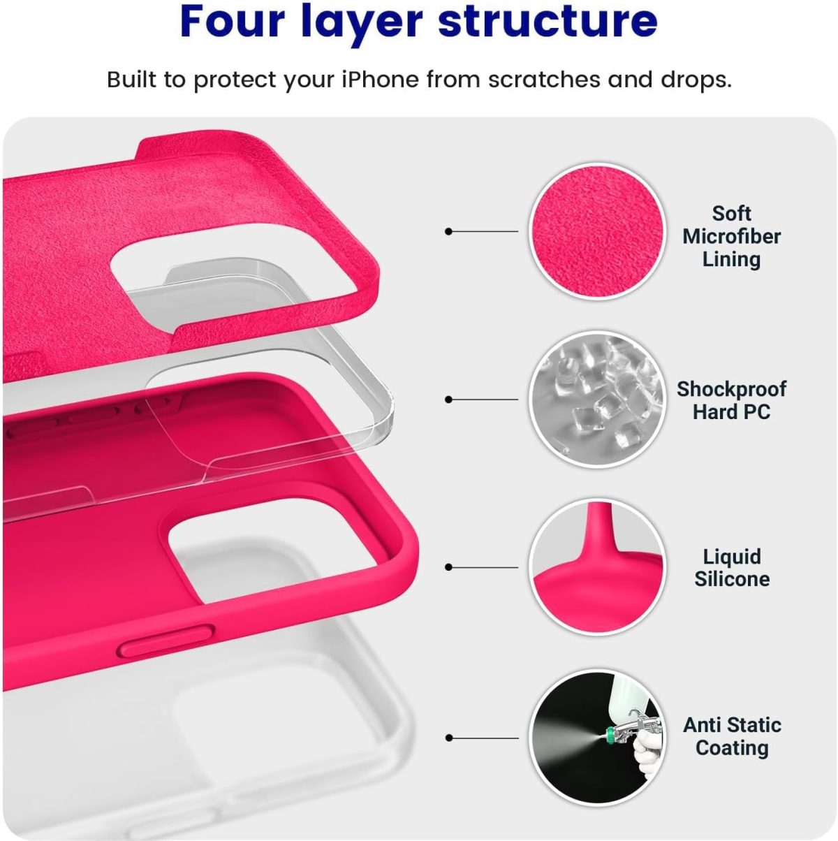 ⁦Dl3 Mobilak Compatible with iPhone 13 Pro Max (6.7 Inch) Case, Liquid Silicone Case, Full Body Protective Cover, Shockproof, Slim Phone Case, Anti-Scratch Soft Microfiber Lining (Neon Pink)⁩ - الصورة ⁦3⁩