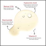 ⁦SkinGuard Retinol & Niacinamide Serum - Dual-Action Formula for Pores, Fine Lines, Wrinkles & Sebum Control, Made by Liposomal Technology, 30 ml⁩ - الصورة ⁦2⁩