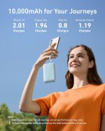⁦Anker Zolo Power Bank, 10,000 mAh 30W Max Fast Portable Charger with Built-in USB-C and Lightning Cables and MFi Certified 1C1A for iPhone 16/15/14 Series, MacBook, Galaxy and More⁩ - الصورة ⁦4⁩