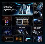 ⁦Infinix GT 20 Pro 5G (Mecha Blue, 8GB RAM, 256GB Storage) | Up to 16GB Extented RAM | 6.78" AMOLED Display | 108MP+2MP+2MP | 32MP Front Camera | MediaTek Dimensity 8200 Processor | 45W Fast Charging⁩ - الصورة ⁦2⁩