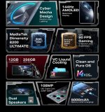 ⁦Infinix GT 20 Pro 5G (Mecha Blue, 8GB RAM, 256GB Storage) | Up to 16GB Extented RAM | 6.78" AMOLED Display | 108MP+2MP+2MP | 32MP Front Camera | MediaTek Dimensity 8200 Processor | 45W Fast Charging⁩ - الصورة ⁦3⁩
