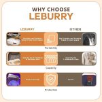 ⁦مجفف ملابس محمول - مجفف ملابس محمول للغسيل وملابس الاطفال والملابس الداخلية والجوارب - مجفف ملابس سريع امن ومريح - مجفف ملابس صغير للمنزل والشقة والسيارة الترفيهية والسفر⁩ - الصورة ⁦6⁩