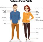 ⁦عطر للبالغين من الجنسين او دو بارفان اوبلينت برائحة العود 100 مل لطافة⁩ - الصورة ⁦9⁩