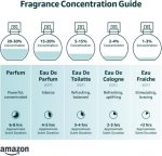 ⁦ميرادا توغيذر ويذ يو ألويز هوم أو دو بارفان 100 مل⁩ - الصورة ⁦6⁩