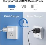 ⁦شاحن USB وكابل USB C بقدرة 100 وات من سوبرفوك لموبايل اوبو رينو 10 برو 10 برو + 5G، كابل محول شحن سريع 8 امبير من النوع C بطول 1 م لموبايل اوبو فايند X6 برو X7 الترا ريلمي 11 برو + ريلمي GT6 GT نيو 6⁩ - الصورة ⁦4⁩