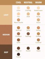 ⁦كونسيلر بيرفكت سكين بتغطية عالية من شيجلام - فرشاة كونسيلر سائل مرطب وخفيف الوزن طوال اليوم (كريمة الزبدة)، لنوع البشرة كل الأنواعة⁩ - الصورة ⁦7⁩