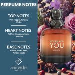 ⁦ميرادا توغيذر ويذ يو ألويز هوم أو دو بارفان 100 مل⁩ - الصورة ⁦4⁩