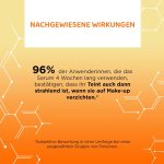 ⁦سيروم للوجه سعة 30 مل مع 15% فيتامين سي وفيتامين جي تفتيح بملمس خفيف الوزن وغير دهني لجميع أنواع البشرة لتقليل تغير اللون وعيوب من ايفلين كوزمتيكس كل الأنواع للجنسين⁩ - الصورة ⁦4⁩