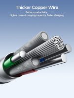 ⁦كابل بيانات للشحن السريع بقدرة 3 أمبير من سلسلة لايت-سبيد جوي رووم، نوع USB-A إلى لايتينينج، متوفر بمقاس 1.2 متر ولون أسود، موديل SA25-AL3، هاتف ذكي، حاسوب لوحي، محمول⁩ - الصورة ⁦6⁩