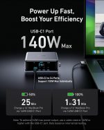 ⁦انكر شاحن يو اس بي نوع سي 250 واط من برايم، قاعدة شحن غان 6 منافذ فائقة السرعة، شاشة LCD 2.25 انش وقرص تحكم ذكي، متوافق مع ماك بوك برو/اير، ايفون 16/15/14، هواوي، سامسونج S25/S24، ايباد⁩ - الصورة ⁦3⁩
