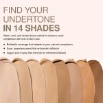 ⁦كريم أساس سي سي بتغطية كاملة بتركيبة خالية من الزيوت من بالاديو، درجة لون 21C فاتح (CC21)⁩ - الصورة ⁦5⁩