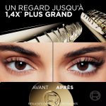 ⁦ماسكارا بانوراما فوليوم مليون لاشز من لوريال باريس - رموش كثيفة - تقاوم التكتل والتلطيخ والتقشير، مناسبة للعيون الحساسة، أسود⁩ - الصورة ⁦5⁩