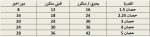 ⁦مكيف هواء استوائي ميديا اتش دبليو ميشن بقدرة انفرتر 2.25 حصان - مكيف هواء استوائي ذكي بارد وساخن يدعم الواي فاي⁩ - الصورة ⁦2⁩