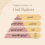 ⁦عطر مضاوي برائحة العود الخليجي الملكي من لا بيرفيومز نيتش (12 ملليلتر)⁩ - الصورة ⁦2⁩