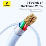 كابل قوي التحمل معتمد من آبل من باسيوس بطول 2 م وشحن سريع PD 20 وات 2.4 امبير USB إلى لايتنينج متين لنقل الطاقة والبيانات 480 ميجابت/ث لأجهزة آيفون 14 برو ماكس، 13، 12، 11، 8 بلس، 7، X واي باد، أسود - الصورة 9