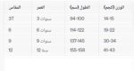⁦سويت شيرت للاطفال للاحتفال بالكريسماس، مصنوع من خامة ممتازة وطباعة عالية الجودة، مناسب لمقاس سانتا كلوز الاحمر (3-6 سنوات).⁩ - الصورة ⁦2⁩