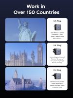 شاحن حائط سريع 65 وات من يوجرين، بمنفذ USB C مع 3 منافذ، قابس أمريكي/بريطاني/أوروبي للسفر متوافق مع ماك بوك برو/اير، ديل اكس بي اس، آيفون 14 برو ماكس، اي باد، جالاكسي S23 S22، ستيم ديك - الصورة 4