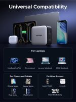 شاحن حائط سريع 65 وات من يوجرين، بمنفذ USB C مع 3 منافذ، قابس أمريكي/بريطاني/أوروبي للسفر متوافق مع ماك بوك برو/اير، ديل اكس بي اس، آيفون 14 برو ماكس، اي باد، جالاكسي S23 S22، ستيم ديك - الصورة 8