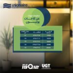 ⁦ثلاجة يونيون اير -ماكس كول – 370 لتر– نوفروست – زجاج اسود – URN440LBG1AMH⁩ - الصورة ⁦6⁩