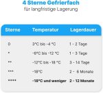 ⁦Bomann Freezer with 91 L Net Capacity, Small Freezer with Acoustic Door Warning Signal, Mini Fridg with Quick Freeze Function and 4 Star Marking, Door Hinge Changeable, GS 7243 White [Energy Class E]⁩ - الصورة ⁦6⁩