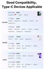 ⁦Essager 01 7A 100W USB-C (SuperVooc, SuperCharge, FlashCharge) Cable – USB-A to USB-C – PD3.0/QC3.0 – Nylon Braided – for Samsung, Huawei, HONOR, OPPO, VIVO, OnePlus, Realme (Black, 1 meter)⁩ - الصورة ⁦7⁩