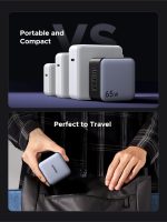 شاحن حائط سريع 65 وات من يوجرين، بمنفذ USB C مع 3 منافذ، قابس أمريكي/بريطاني/أوروبي للسفر متوافق مع ماك بوك برو/اير، ديل اكس بي اس، آيفون 14 برو ماكس، اي باد، جالاكسي S23 S22، ستيم ديك - الصورة 6