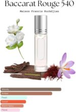 ⁦زيت عطري يدوم طويلا، عطر مستوحى من باكارات روج للجنسين من لوكس روز، 12 مل⁩ - الصورة ⁦4⁩